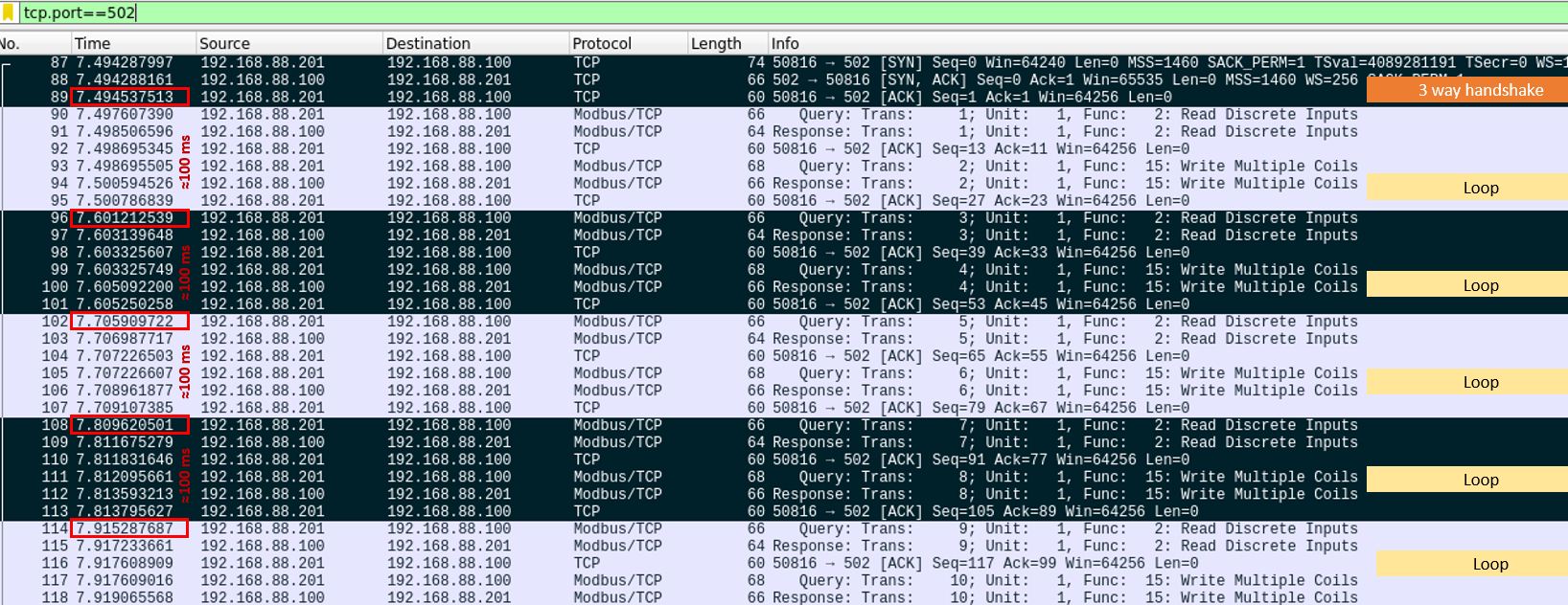HTB: ICS and SCADA Exploitation